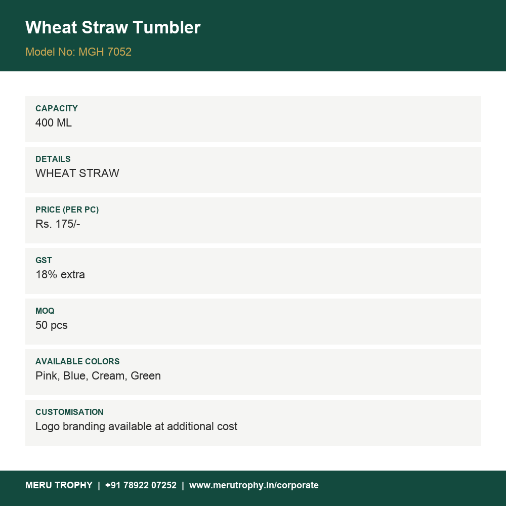 Wheat Straw Tumbler - details - Meru Trophy corporate gifting