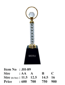 Preserving Perfection: The Ultimate Guide to Cleaning and Maintaining Your Acrylic Trophy