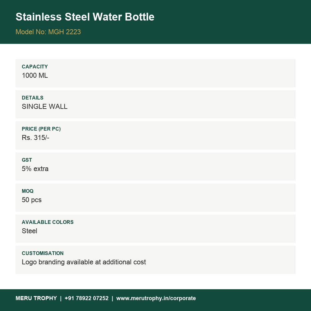Stainless Steel Water Bottle - product details card - Meru Trophy corporate gifting